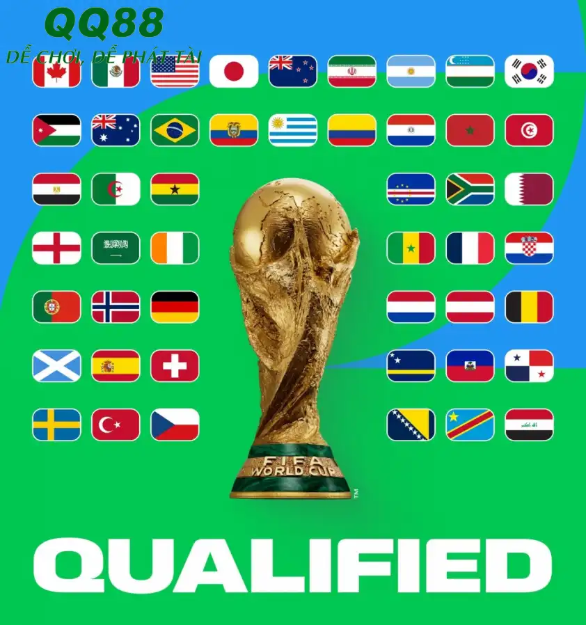 Việc tăng số đội dự World Cup khiến tổng tiền thưởng cũng tăng lên mức kỷ lục.